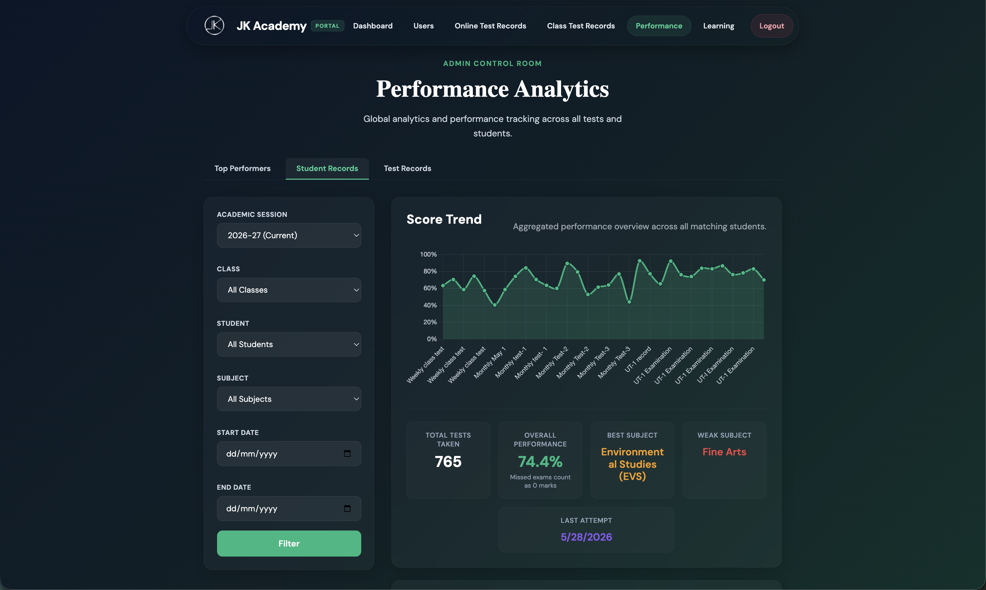 AcademyOS Student Reports & Analytics