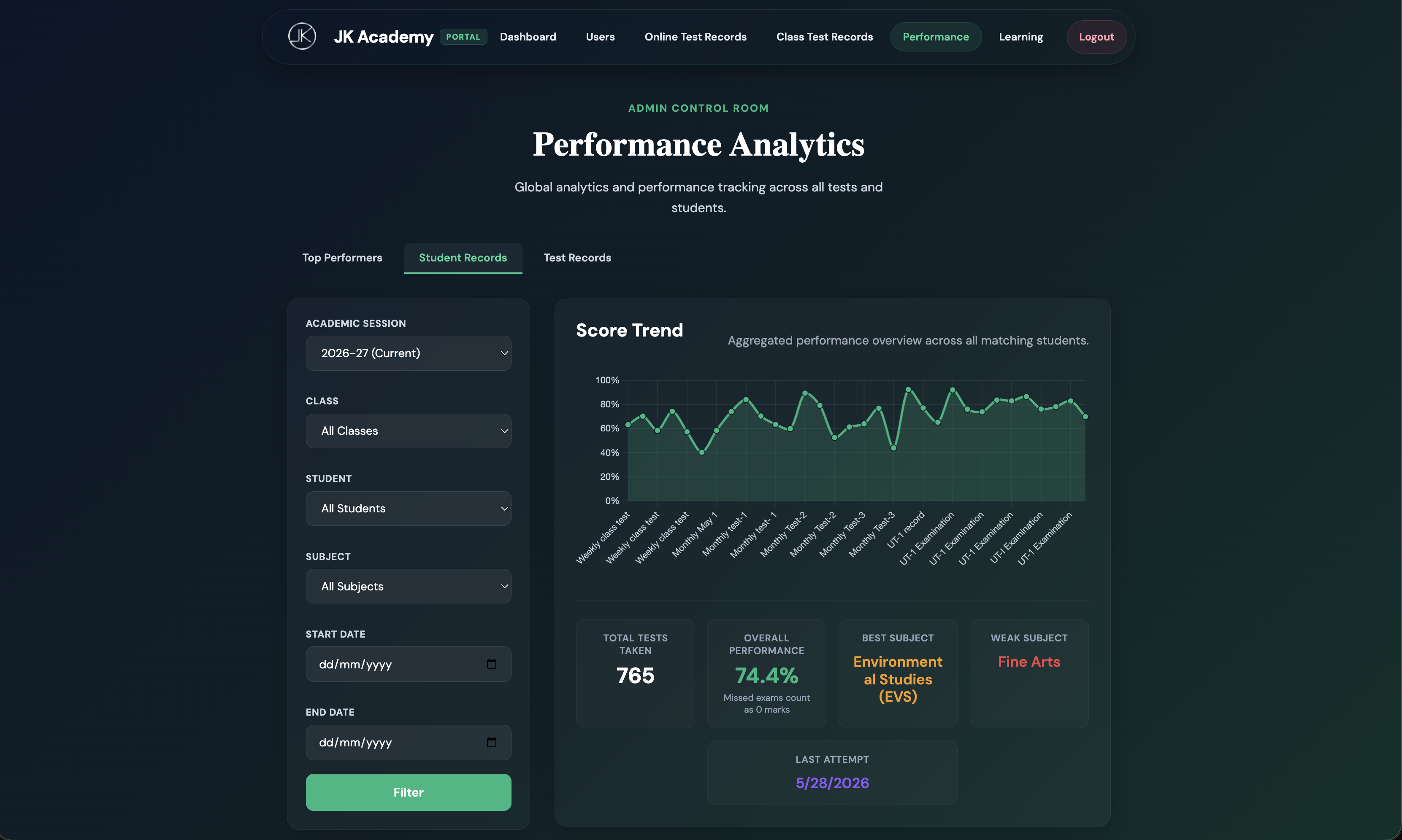 AcademyOS Platform Dashboard Preview