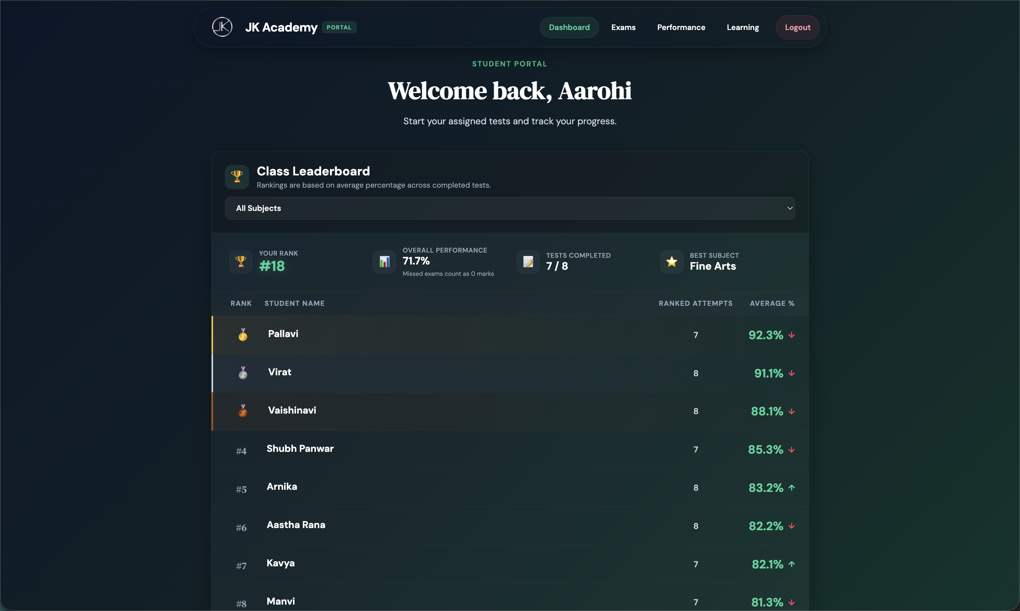 AcademyOS Student Portal Preview